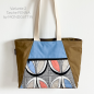 Preview: FENNA Tasche Schnittmuster